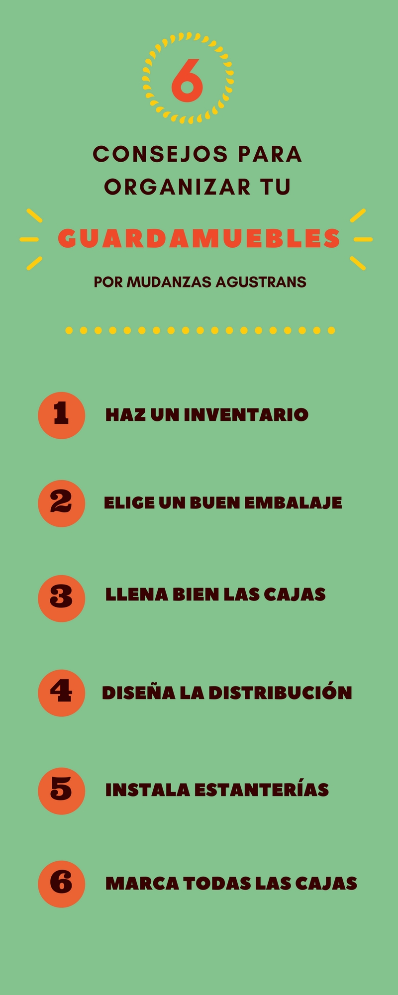 Infografía práctica para saber cómo organizar un guardamuebles